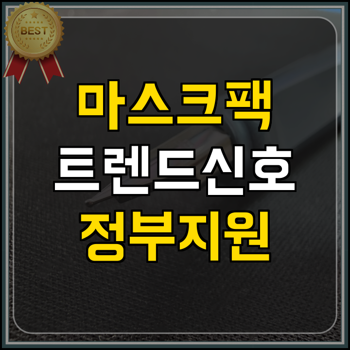 R&D 시장 데이터 기반 자금 확보 전략