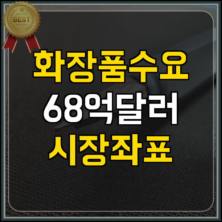 수출바우처 화장품 수출 시장 핵심 데이터