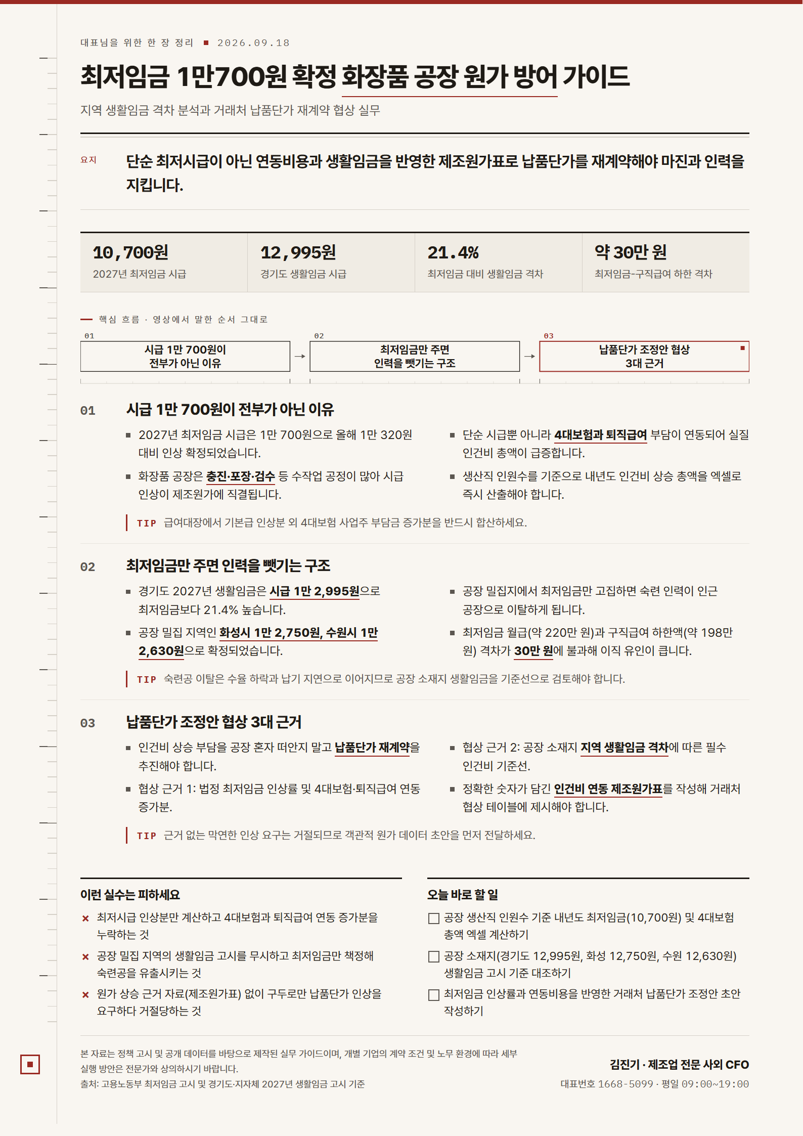 [한 장 정리] 최저임금 1만700원 확정 화장품 공장 원가 방어 가이드