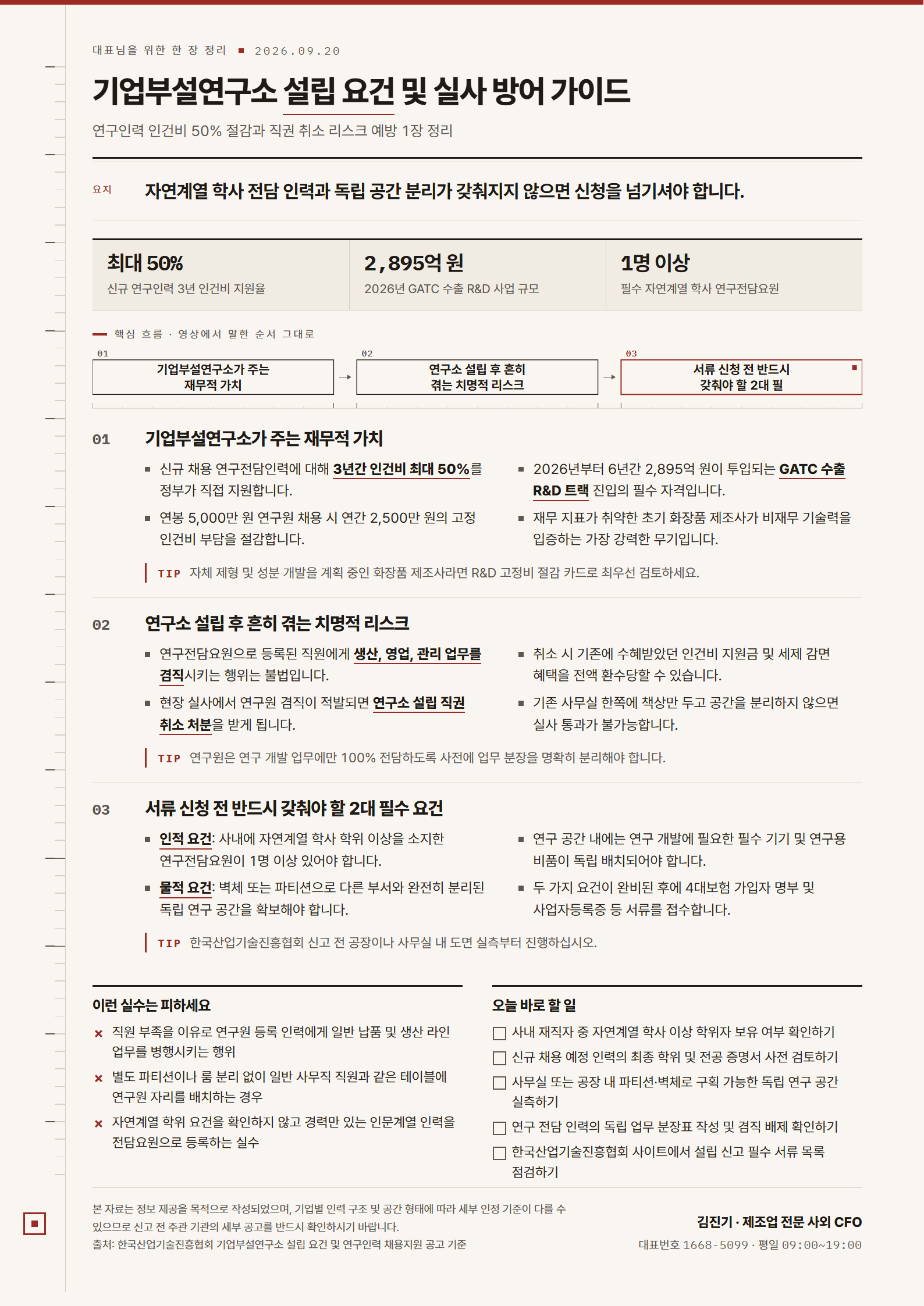 [한 장 정리] 기업부설연구소 설립 요건 및 실사 방어 가이드