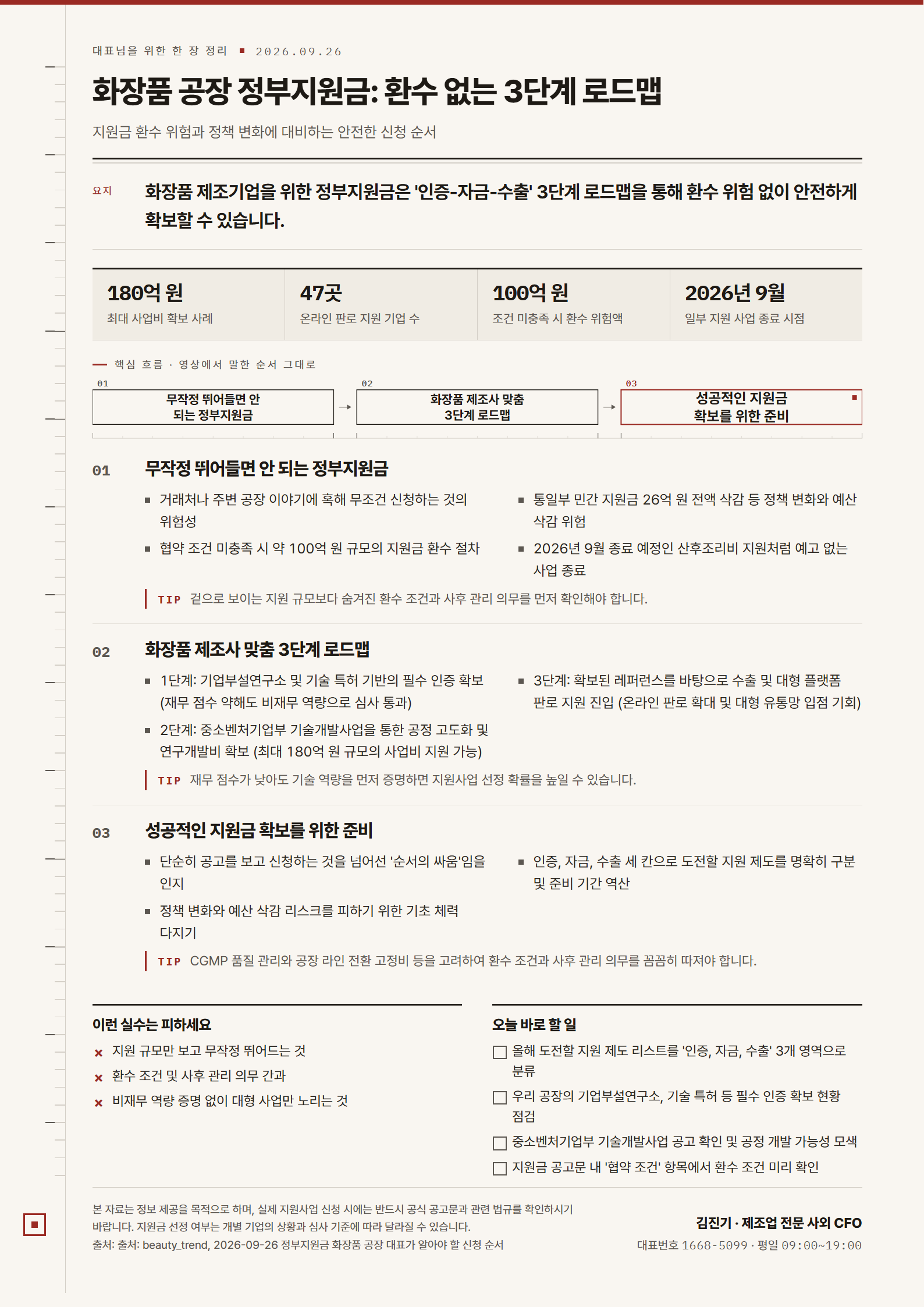 [한 장 정리] 화장품 공장 정부지원금: 환수 없는 3단계 로드맵