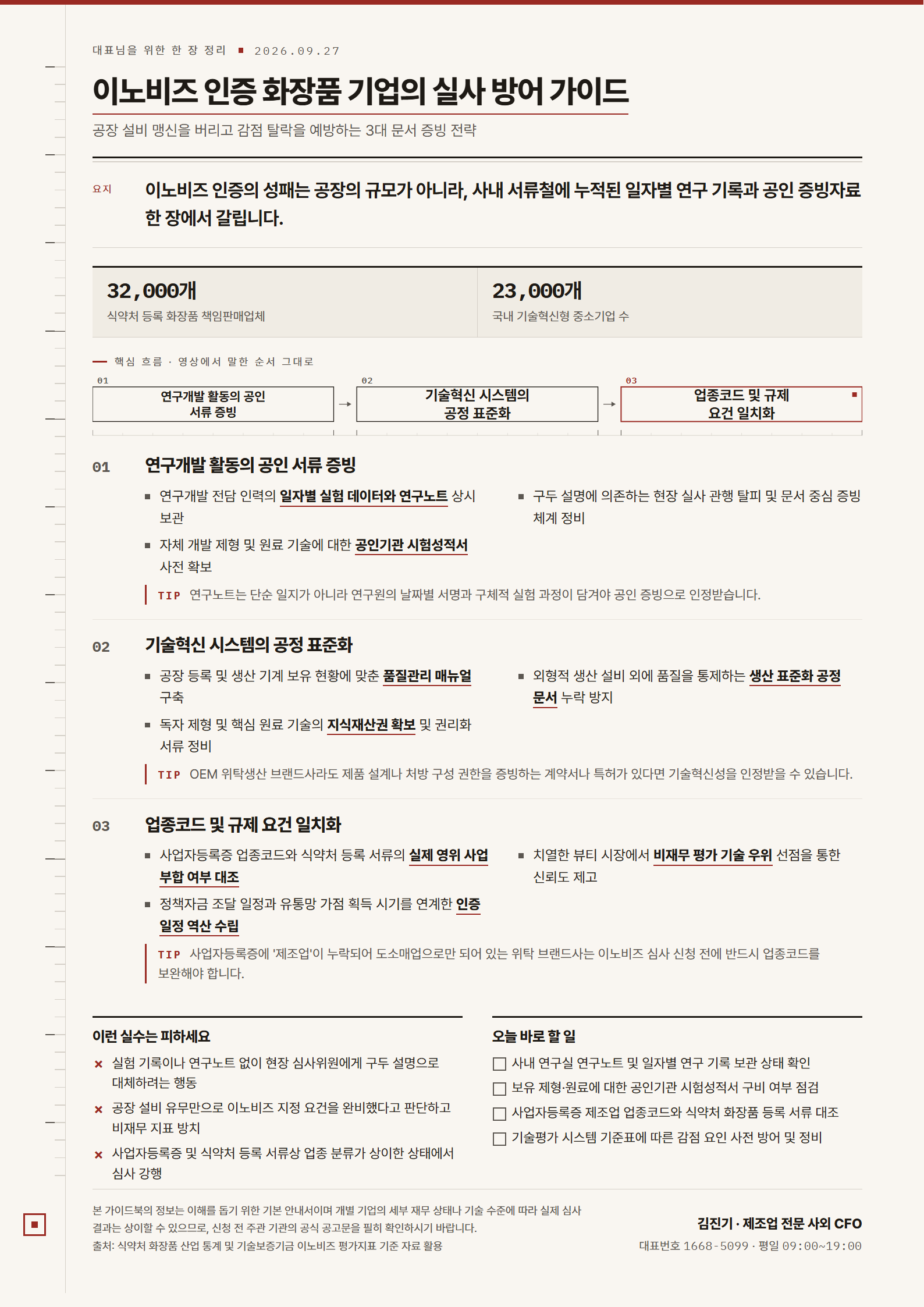 [한 장 정리] 이노비즈 인증 화장품 기업의 실사 방어 가이드