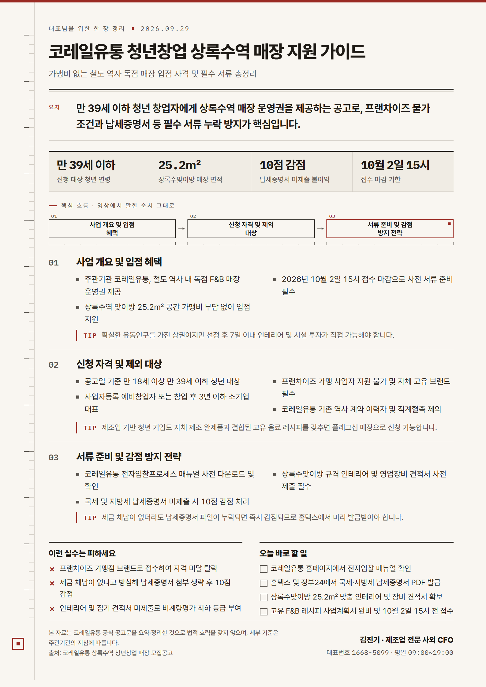[한 장 정리] 코레일유통 청년창업 상록수역 매장 지원 가이드