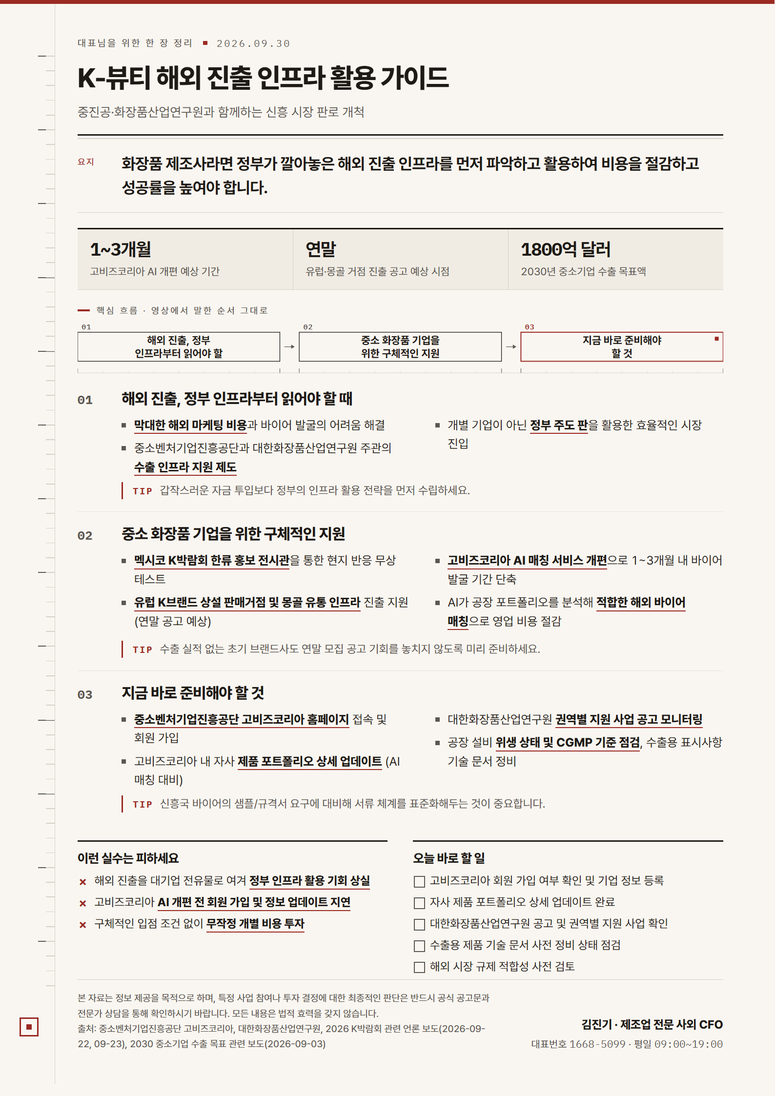 [한 장 정리] K-뷰티 해외 진출 인프라 활용 가이드