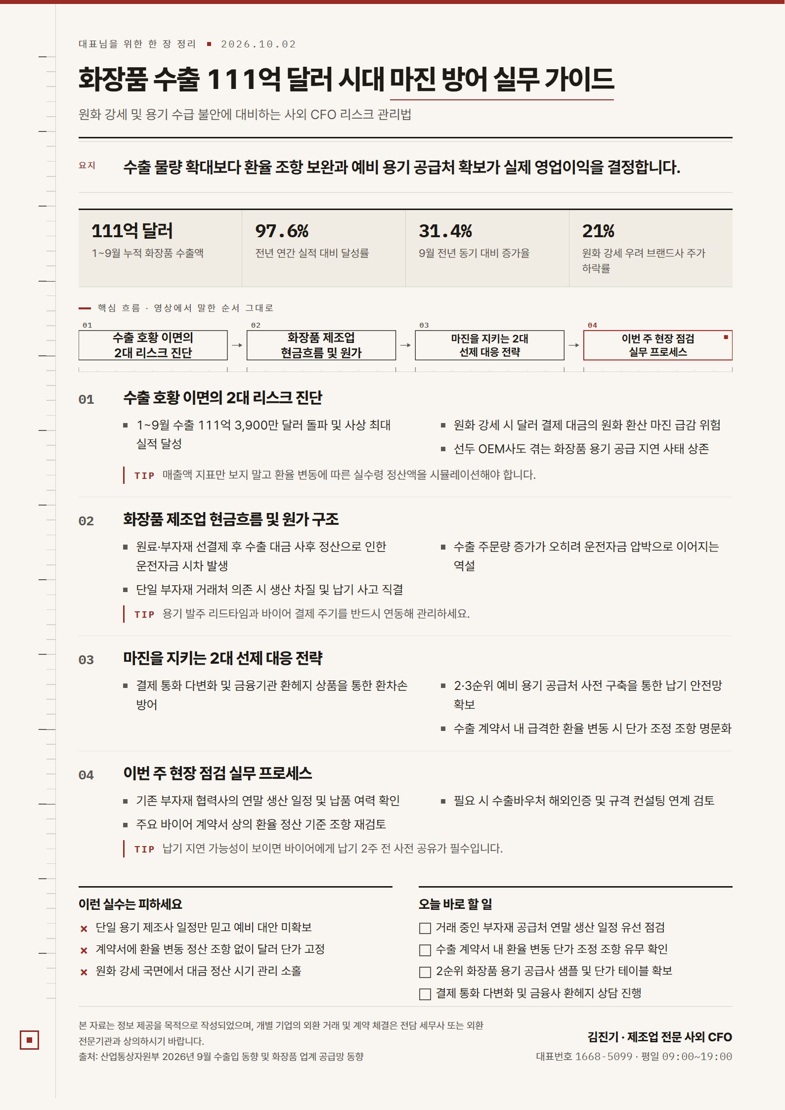화장품 수출 111억 달러 시대 마진 방어 실무 가이드