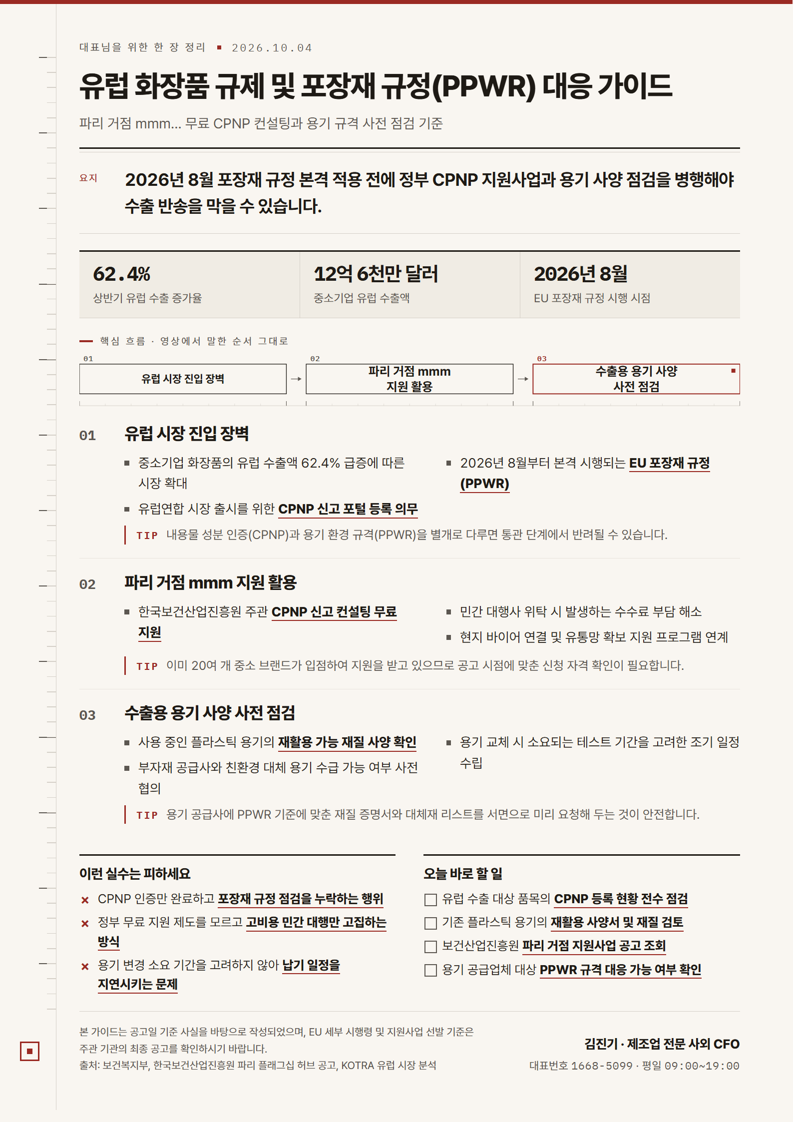 유럽 화장품 규제 및 포장재 규정(PPWR) 대응 가이드