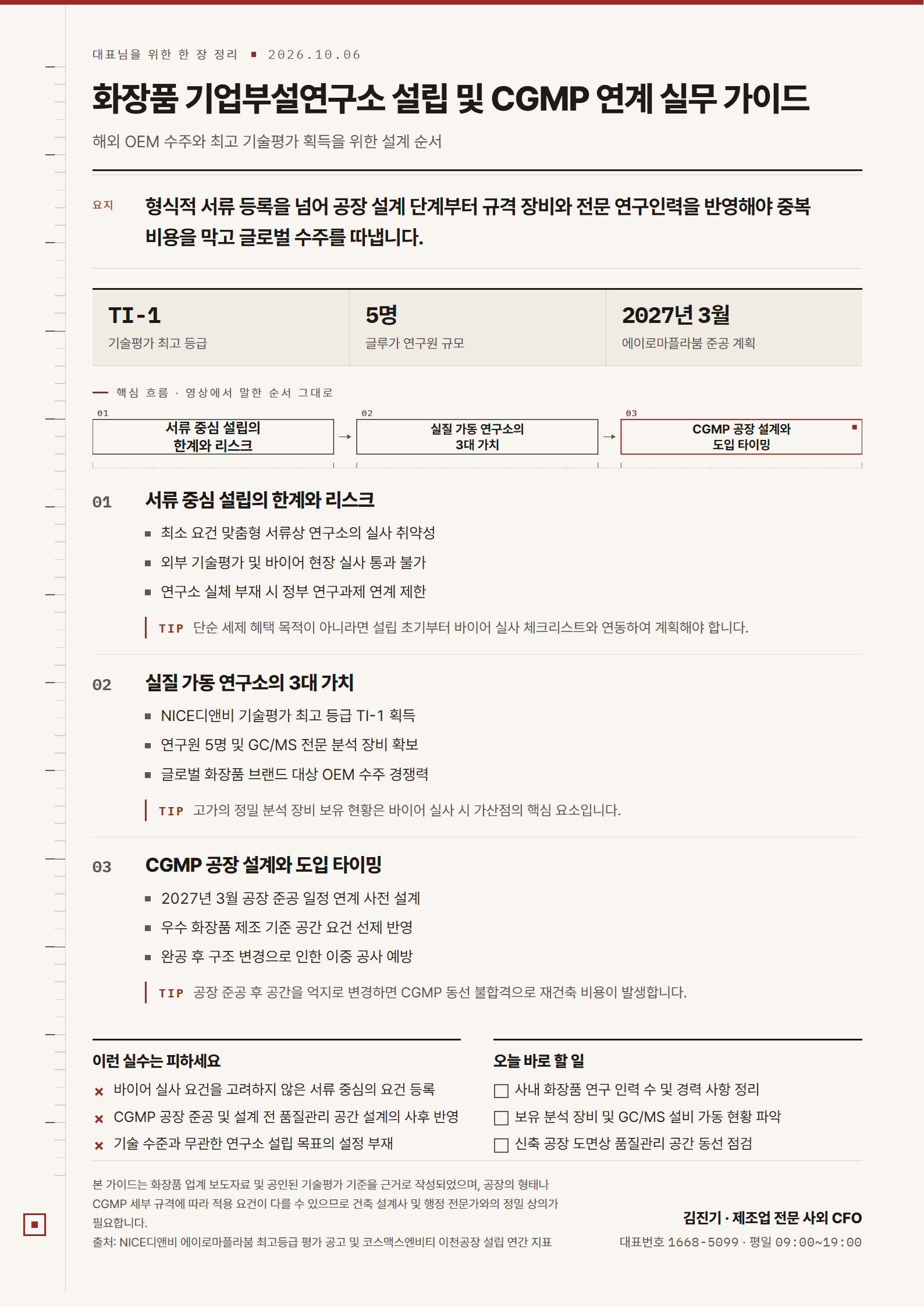 화장품 기업부설연구소 설립 및 CGMP 연계 실무 가이드