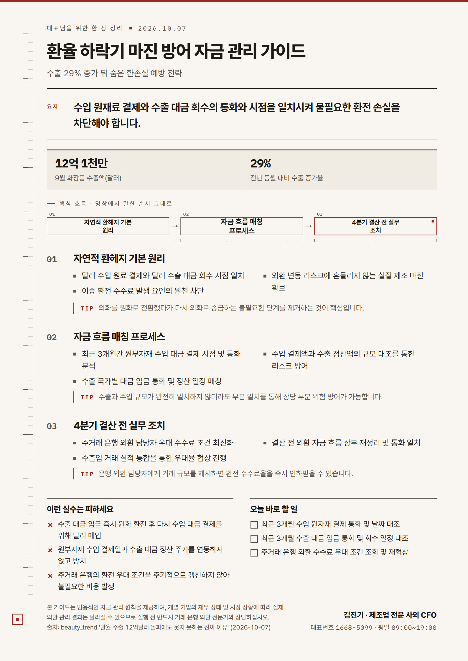 환율 하락기 마진 방어 자금 관리 가이드