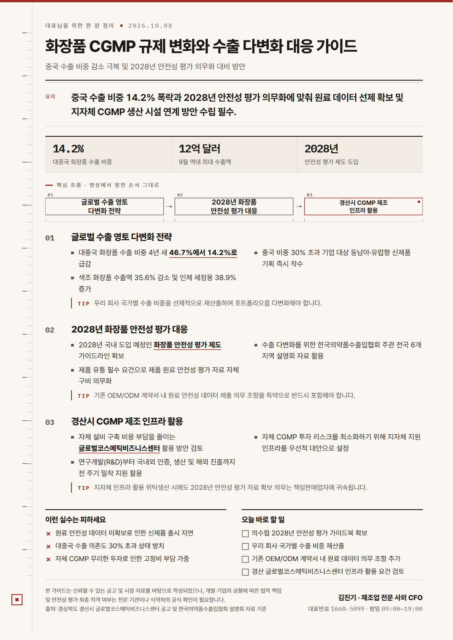 화장품 CGMP 규제 변화와 수출 다변화 대응 가이드