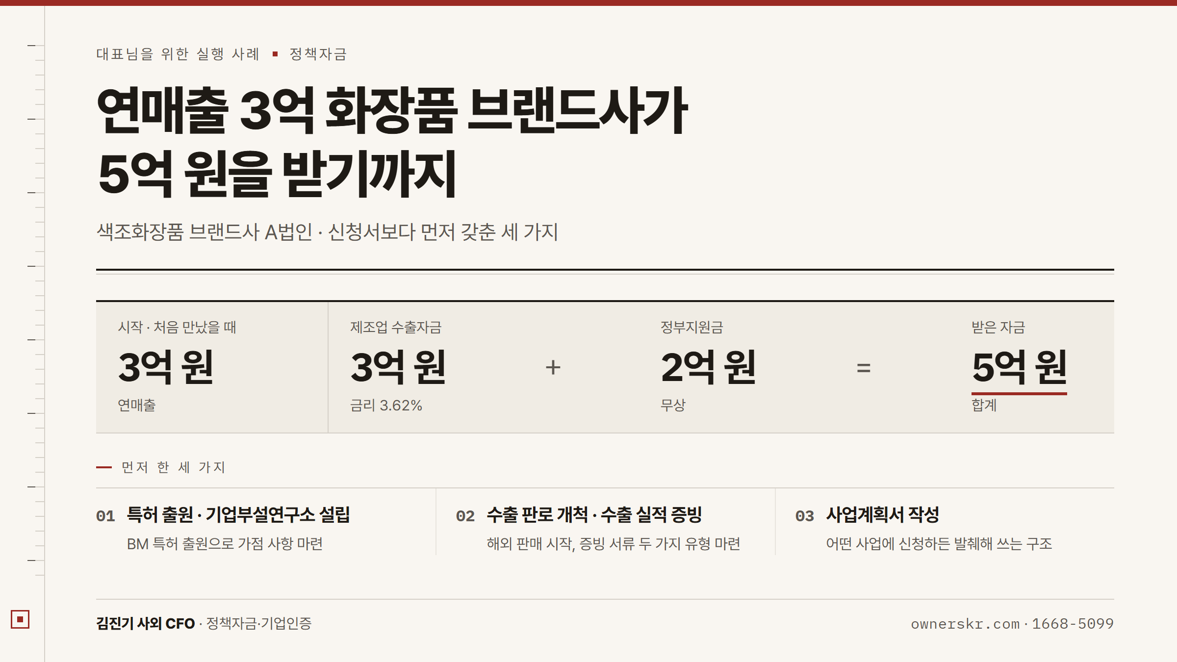 연매출 3억 화장품회사가 5억 받은 방법
