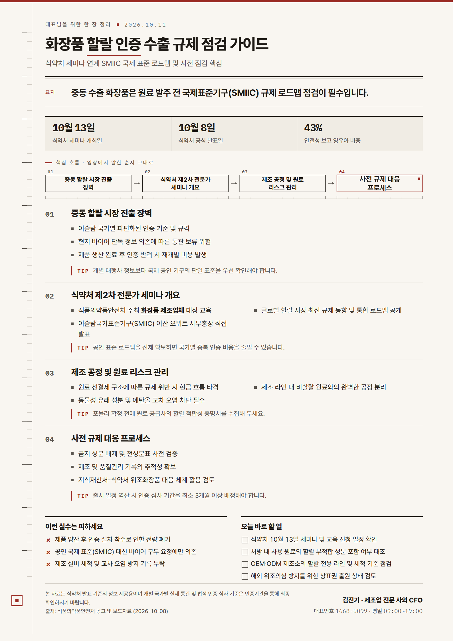화장품 할랄 인증 수출 규제 점검 가이드