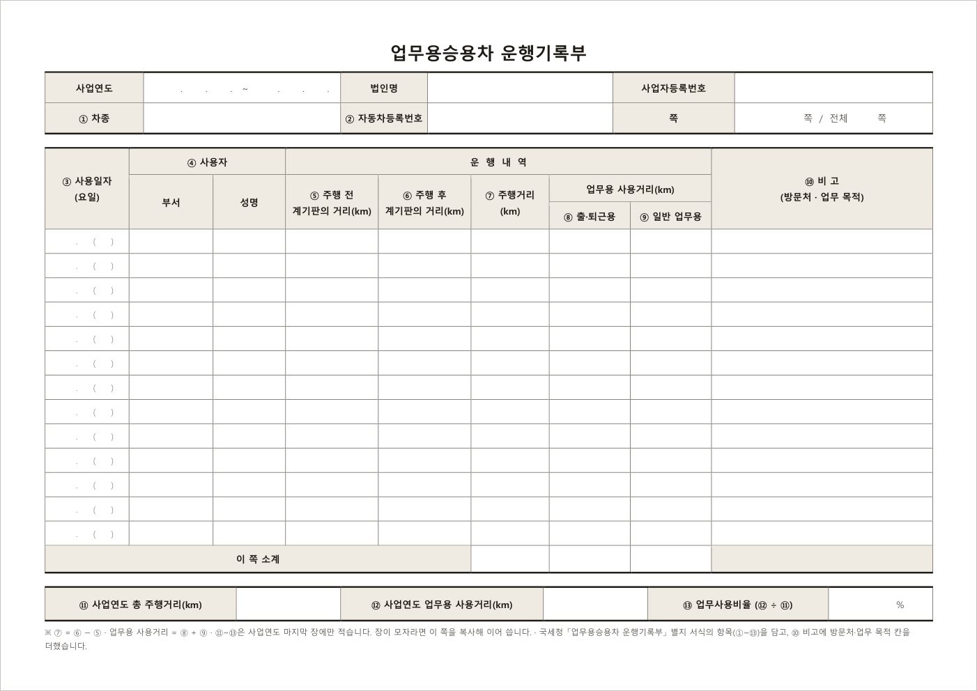 법인차 운행일지 2쪽 업무용승용차 운행기록부 기록 양식