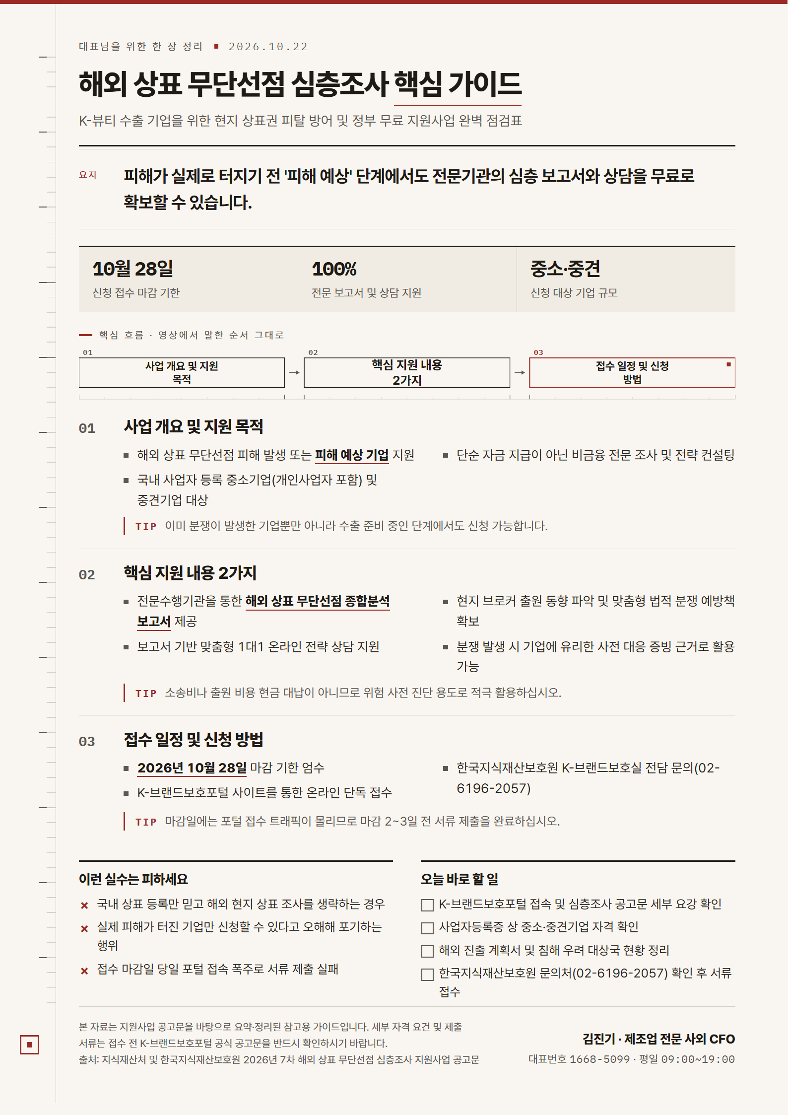 [한 장 정리] 해외 상표 무단선점 심층조사 핵심 가이드